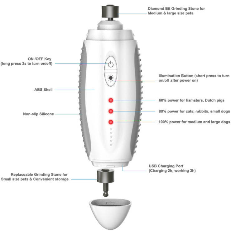Electric Nail Grinder